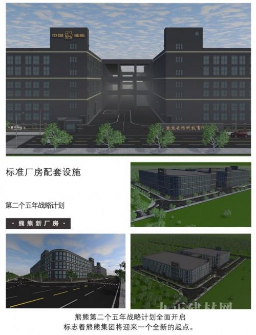 藍(lán)圖繪就，智造未來 熊熊集團(tuán)六萬平新廠房投建，擘畫第二個五年戰(zhàn)略新篇章